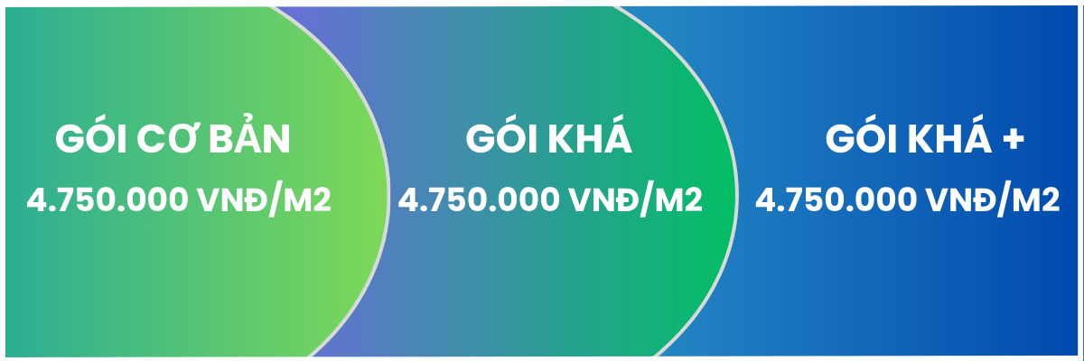 Báo giá xây nhà trọn gói hcm